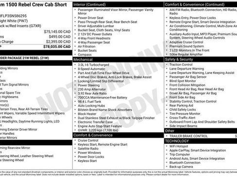 Used 2025 RAM 1500 Rebel image 17