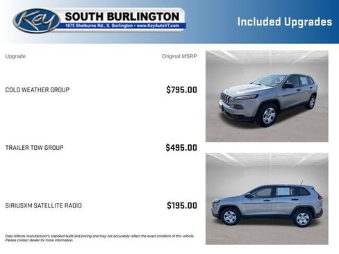 Used 2015 Jeep Cherokee Sport w/ Cold Weather Group AWD/4WD image 3