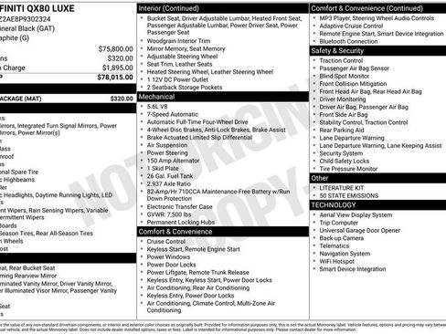 Used 2023 INFINITI QX80 Luxe w/ Cargo Package image 43