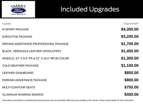Used 2022 BMW X7 xDrive40i w/ M Sport Package AWD/4WD image 5