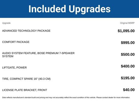 Used 2026 Buick Encore GX Sport Touring w/ Advanced Technology Package FWD image 3
