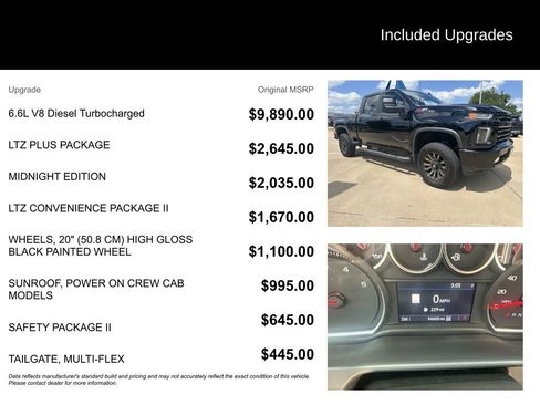 Used 2022 Chevrolet Silverado 2500 LTZ w/ LTZ Plus Package AWD/4WD image 5