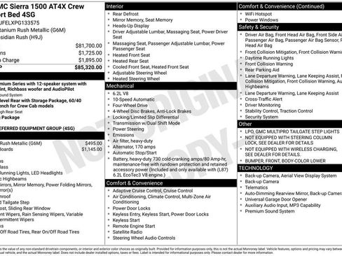 Used 2023 GMC Sierra 1500 AT4X image 33