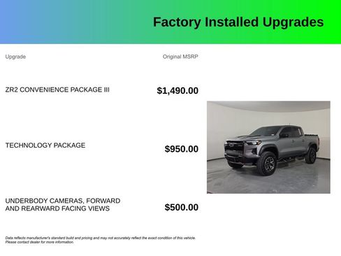 Used 2024 Chevrolet Colorado ZR2 w/ ZR2 Convenience Package III AWD/4WD image 4