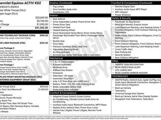 New 2026 Chevrolet Equinox ACTIV w/ Safety and Technology Package AWD/4WD video 2