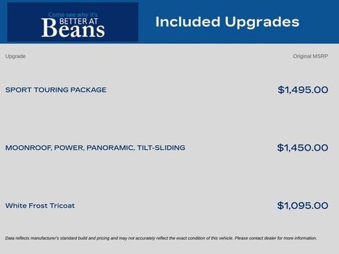 Used 2023 Buick Envision Essence w/ Sport Touring Package AWD/4WD image 11