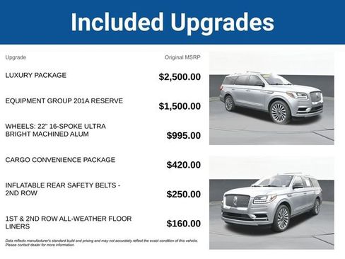 Used 2020 Lincoln Navigator Reserve w/ Luxury Package AWD/4WD image 5