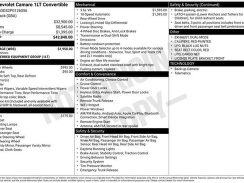 Used 2023 Chevrolet Camaro LT w/ RS Package RWD image 5