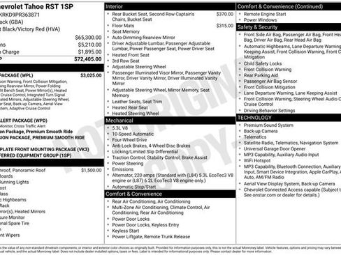Used 2023 Chevrolet Tahoe RST w/ Luxury Package AWD/4WD image 40