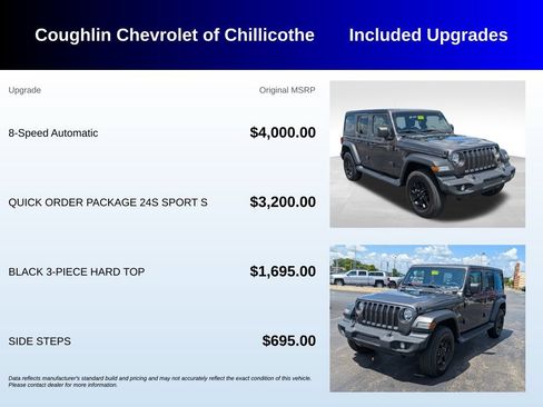 Used 2022 Jeep Wrangler Unlimited Sport AWD/4WD image 3