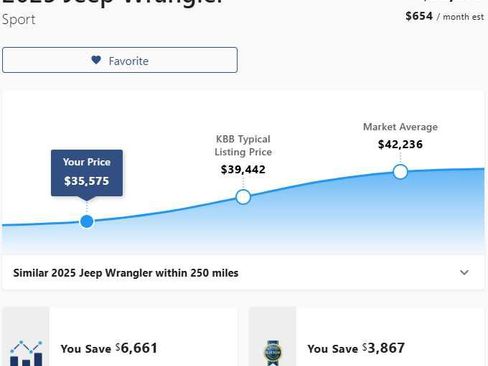 Used 2025 Jeep Wrangler Sport image 3