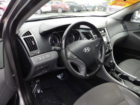 Used 2013 Hyundai Sonata SE image 6