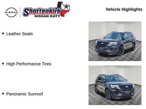 Used 2019 Ford Explorer Sport w/ Equipment Group 401A image 25