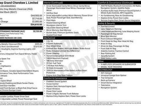 Used 2025 Jeep Grand Cherokee L Limited w/ Black Appearance Package image 4