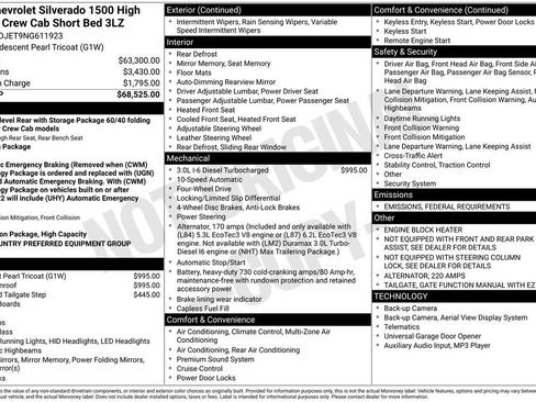 Used 2022 Chevrolet Silverado 1500 High Country image 36