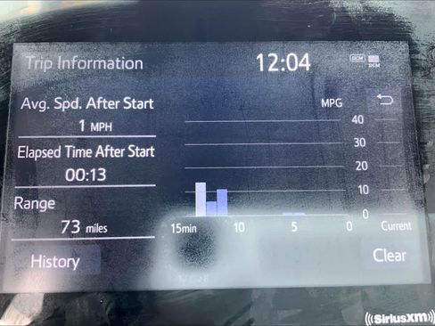 Used 2021 Toyota Camry SE image 35