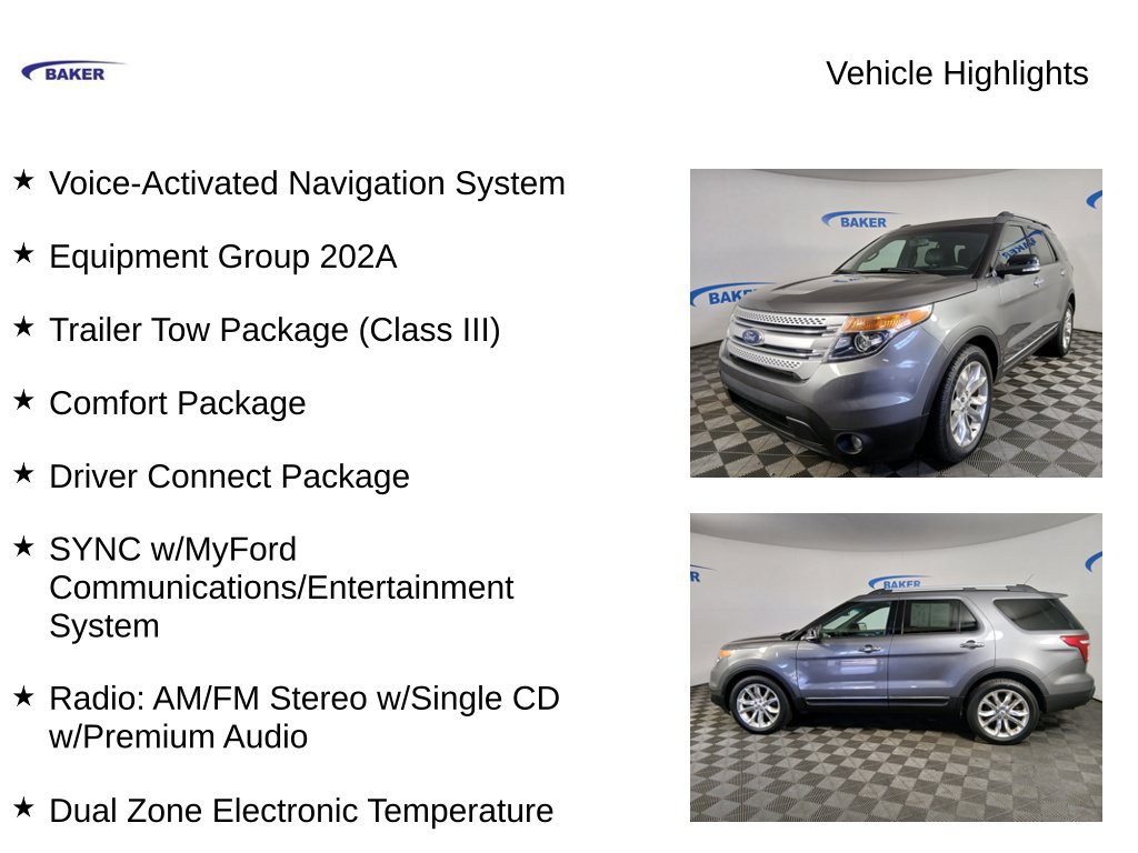 Used 2014 Ford Explorer XLT w/ Equipment Group 202A AWD/4WD image 4