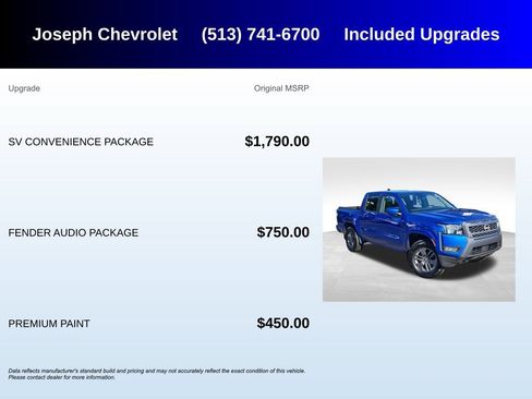 Used 2025 Nissan Frontier SV w/ SV Convenience Package AWD/4WD image 5