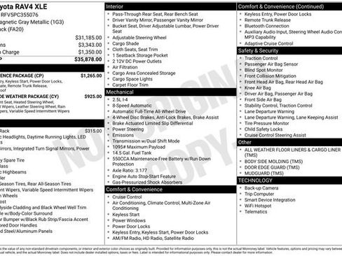 Used 2023 Toyota RAV4 XLE w/ Convenience Package AWD/4WD image 24