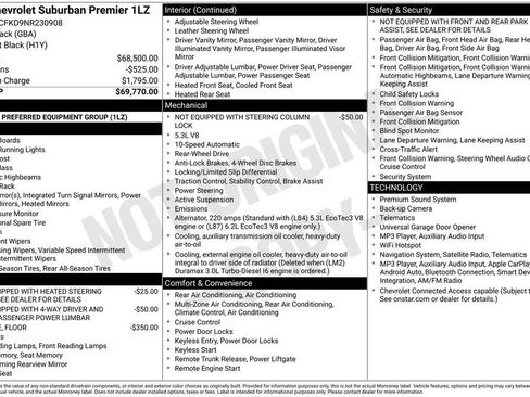 Used 2022 Chevrolet Suburban Premier RWD image 55