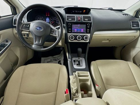 Used 2016 Subaru Impreza 2.0i Premium AWD/4WD image 24