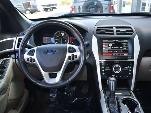 Used 2015 Ford Explorer Limited AWD/4WD image 17