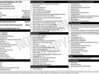 Used 2022 Chevrolet Equinox LS w/ LPO, Floor Liner Package video 2