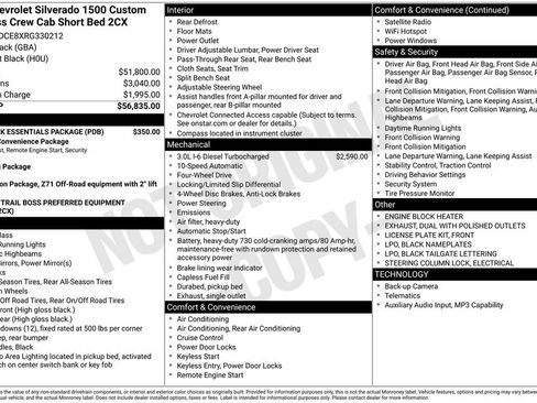 Certified 2024 Chevrolet Silverado 1500 Custom Trail Boss w/ LPO, Dark Essentials Package AWD/4WD image 5