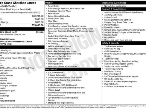 Used 2011 Jeep Grand Cherokee Laredo w/ Trailer Tow Group AWD/4WD image 29