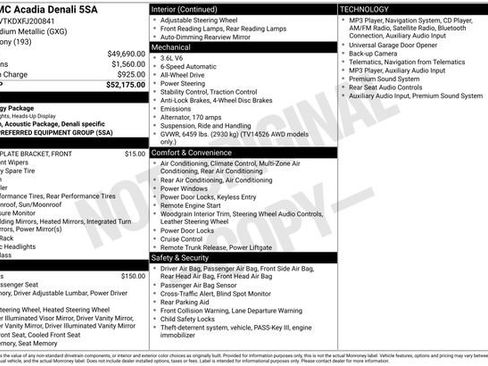 Used 2015 GMC Acadia Denali image 32