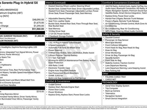 Used 2022 Kia Sorento SX Prestige w/ Panoramic Sunroof Package image 26
