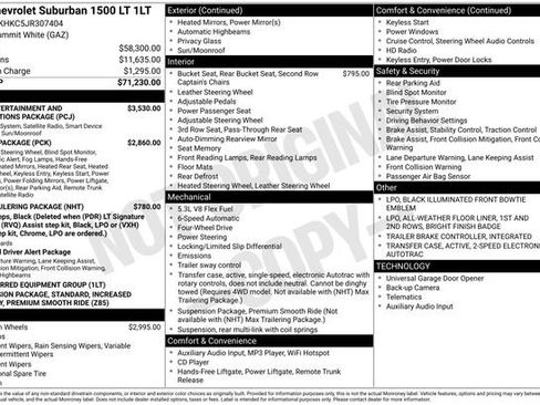 Used 2018 Chevrolet Suburban LT image 6