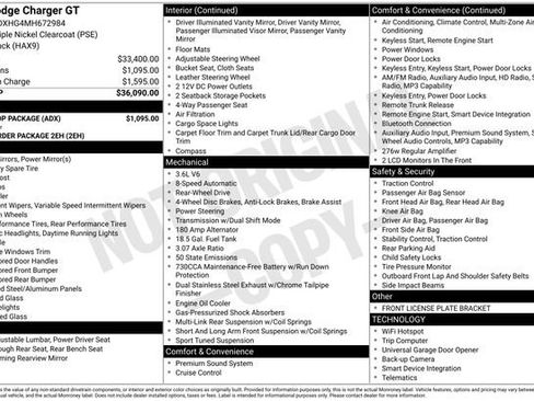 Used 2021 Dodge Charger GT w/ Blacktop Package RWD image 6
