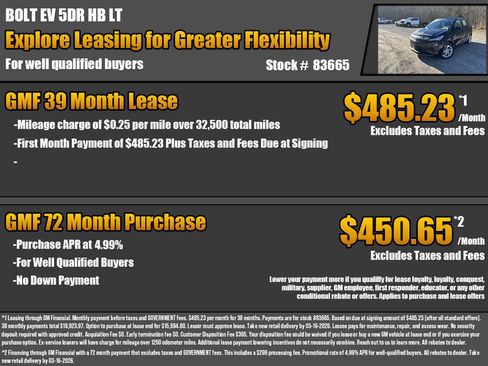 New 2027 Chevrolet Bolt LT w/ Comfort Package image 2