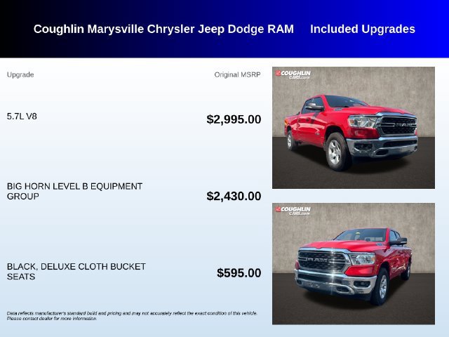 Used 2022 RAM 1500 Big Horn AWD/4WD image 3