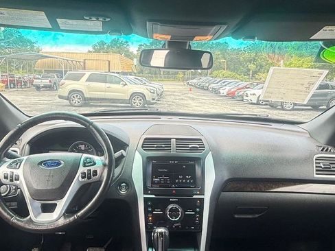 Used 2015 Ford Explorer Limited w/ Equipment Group 302A FWD image 5