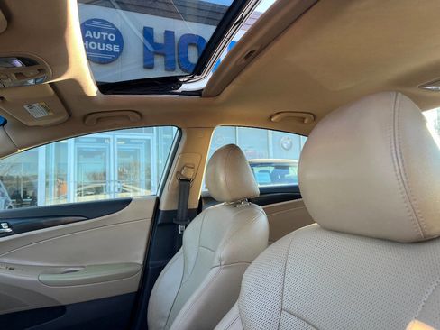 Used 2014 Hyundai Sonata Limited image 16