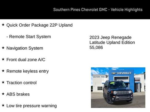 Used 2023 Jeep Renegade Latitude image 18