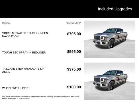 Used 2019 Ford F150 Lariat w/ Equipment Group 502A Luxury image 8