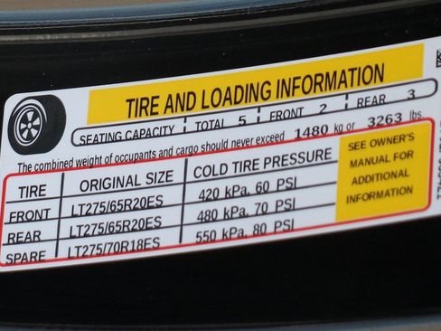 Used 2020 Chevrolet Silverado 2500 LTZ w/ LTZ Premium Package image 55