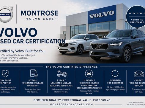 Used 2023 Volvo XC90 B5 Core w/ Climate Package AWD/4WD image 5
