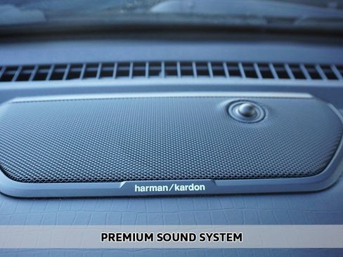 Used 2023 RAM 1500 Limited image 4