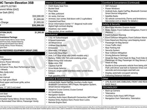 New 2026 GMC Terrain Elevation w/ Black Edition AWD/4WD image 35