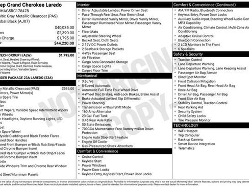 Used 2024 Jeep Grand Cherokee Laredo w/ Luxury Tech Group I image 32