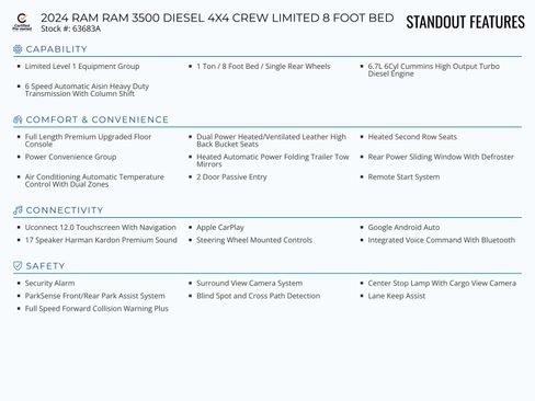 Certified 2024 RAM 3500 Limited AWD/4WD image 2