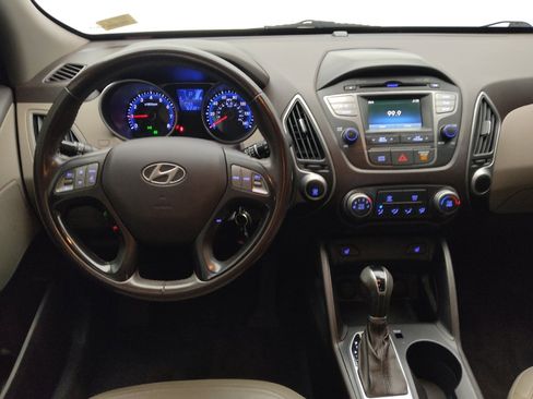 Used 2015 Hyundai Tucson SE image 22