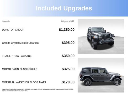 Used 2022 Jeep Wrangler Unlimited Rubicon w/ Dual Top Group AWD/4WD image 4