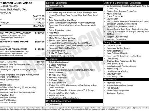 Used 2023 Alfa Romeo Giulia Veloce image 39