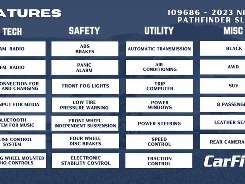 Used 2023 Nissan Pathfinder SL image 30