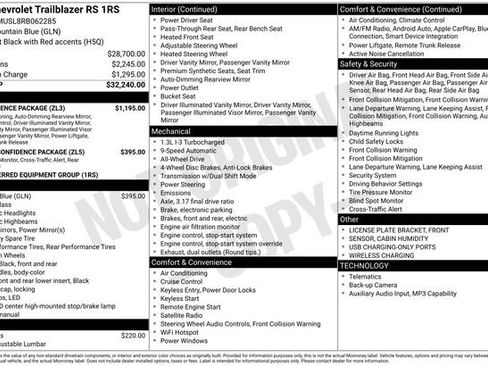 Used 2024 Chevrolet TrailBlazer RS w/ Convenience Package AWD/4WD image 5